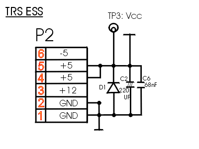 ESS power P2